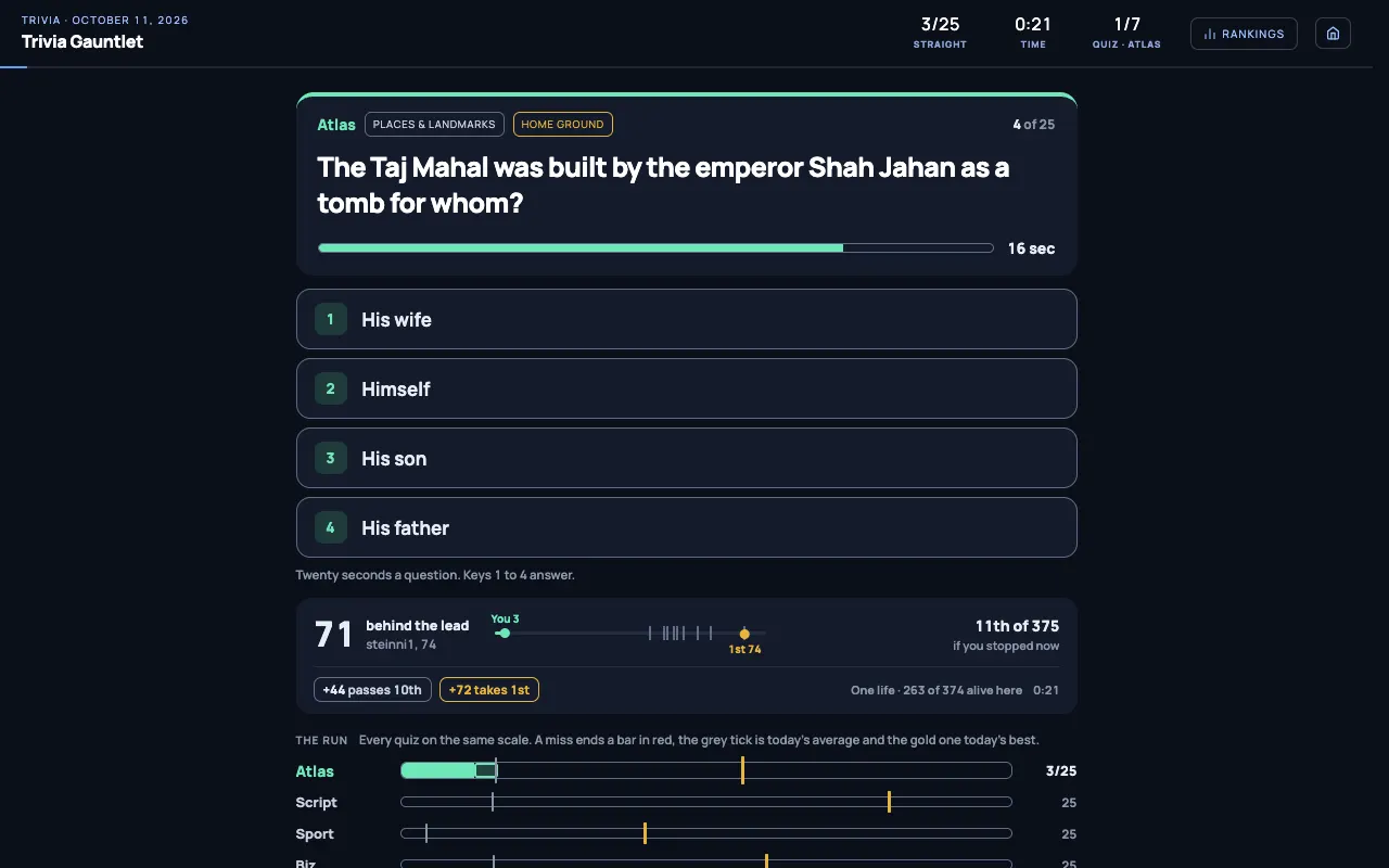 Screenshot of Trivia Gauntlet — a game like Wordle