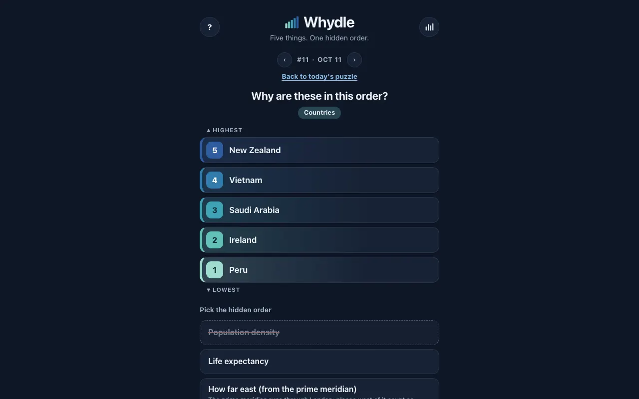 Screenshot of Whydle — a game like Wordle