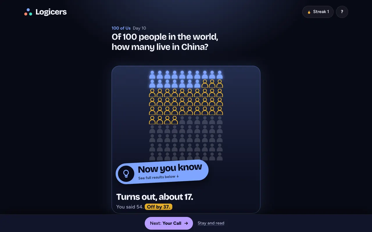 Screenshot of 100 of Us — a game like Wordle