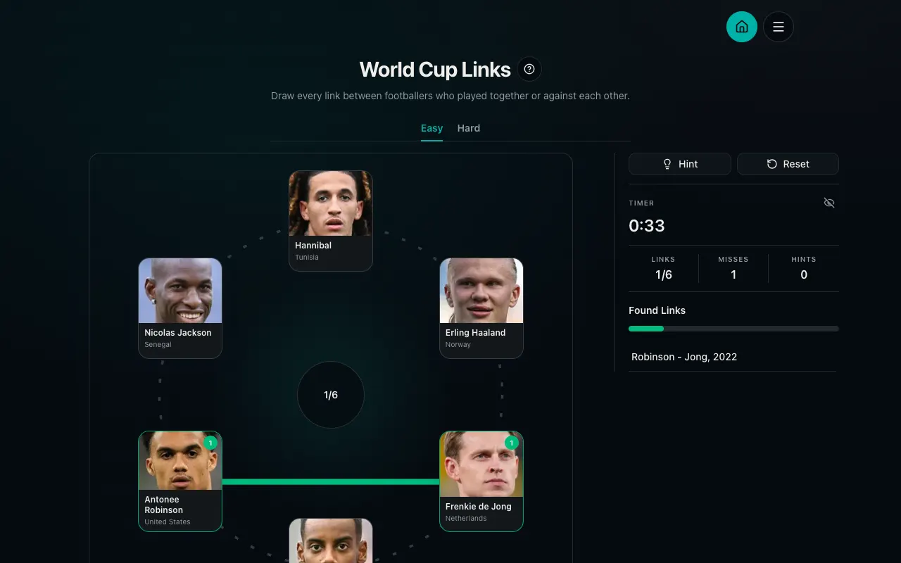 Screenshot of LinkyGrid World Cup — a game like Wordle