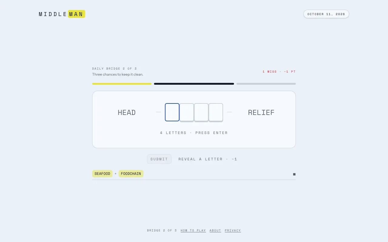 Screenshot of Middleman — a game like Wordle