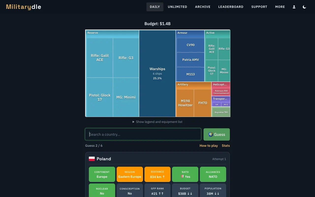 Screenshot of Militarydle — a game like Wordle