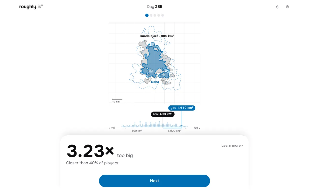 Screenshot of Roughly: How Wide? — a game like Wordle