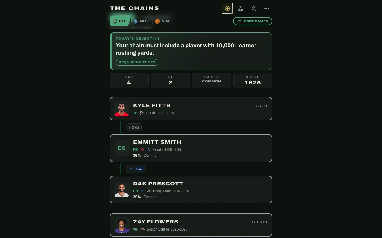 Screenshot of The Chains — a game like Wordle