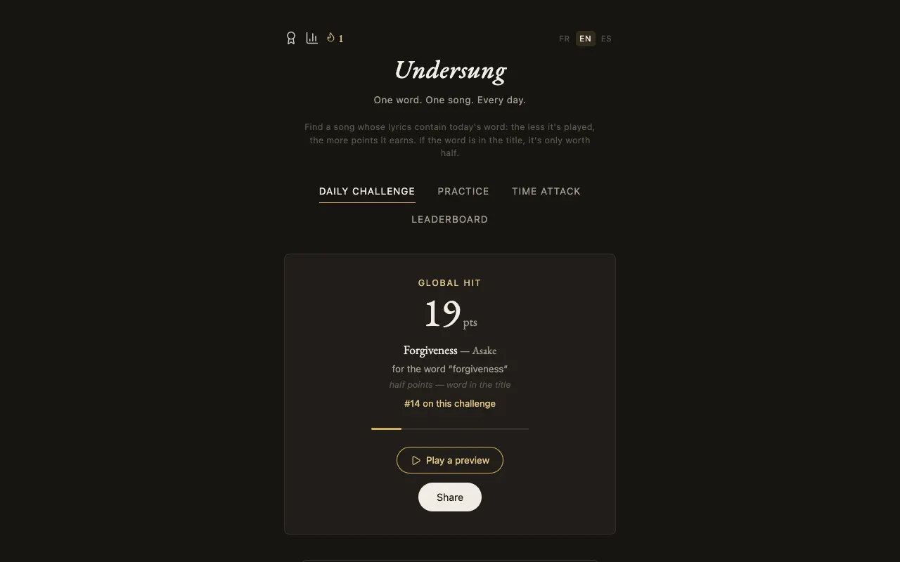 Screenshot of Undersung — a game like Wordle