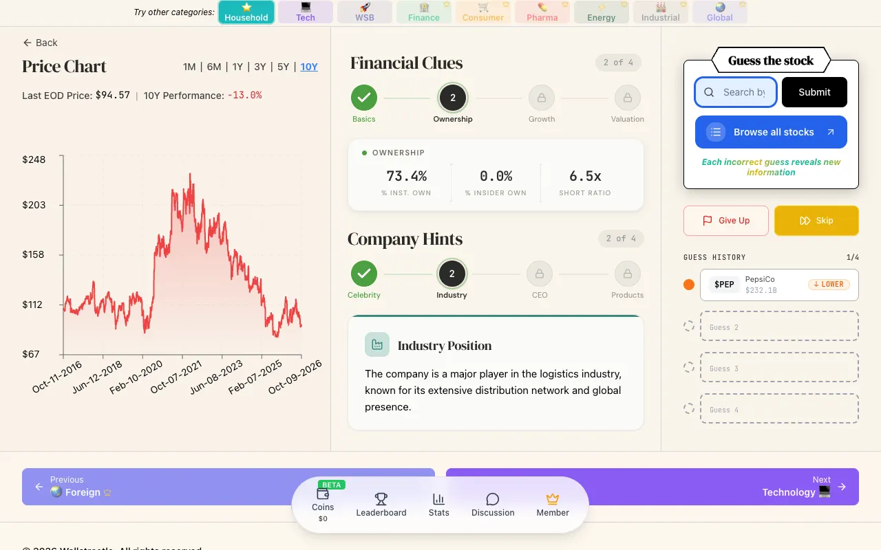 Screenshot of Wallstreetle — a game like Wordle